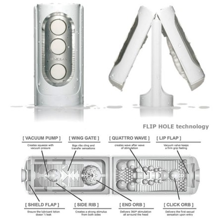 MASTURBATORE TENGA FLIP HOLE BIANCO