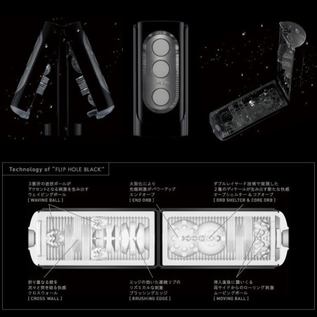 MASTURBATORE TENGA FLIP HOLE NERO